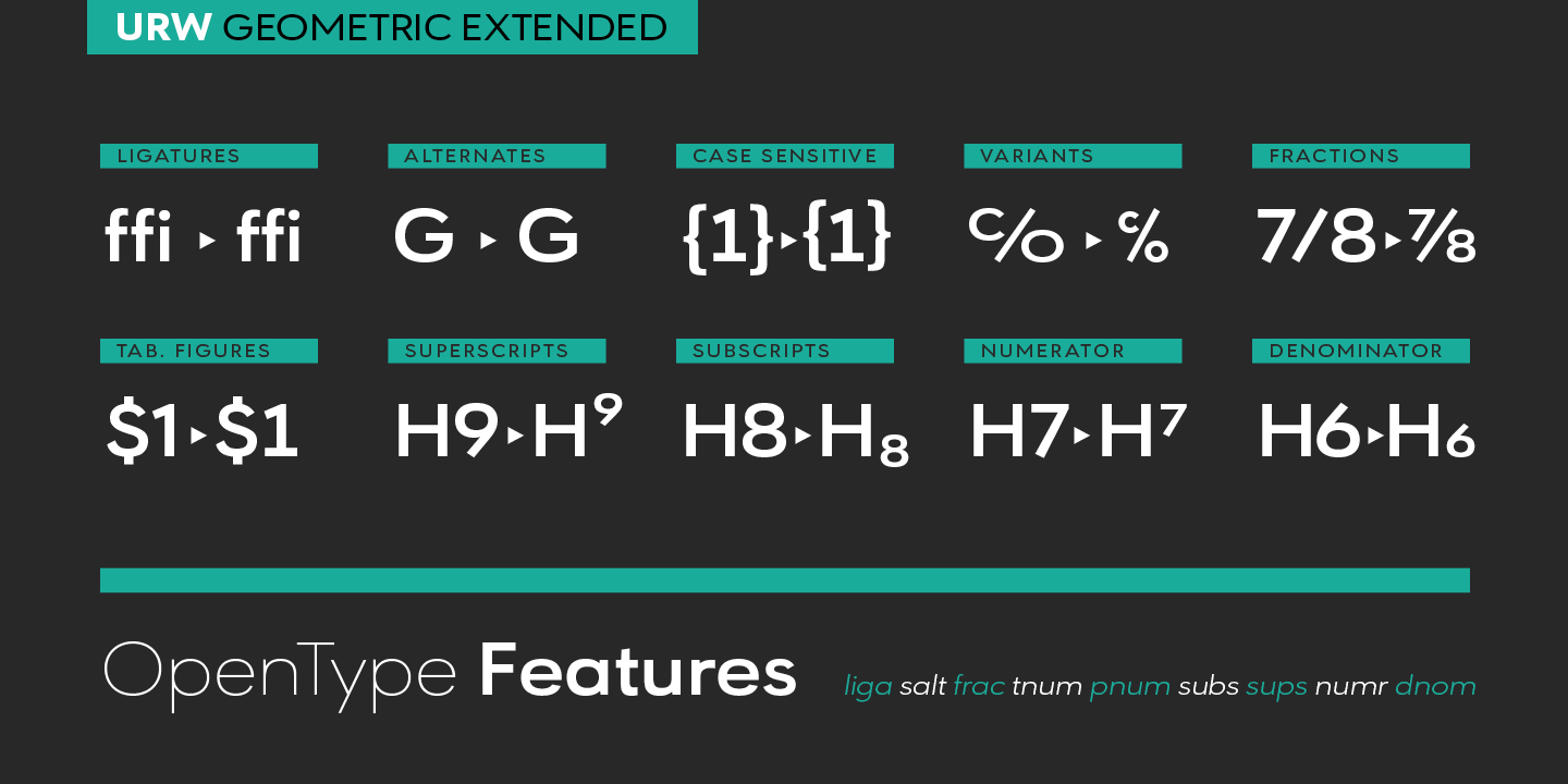 URW Geometric Extended Medium Oblique Font preview